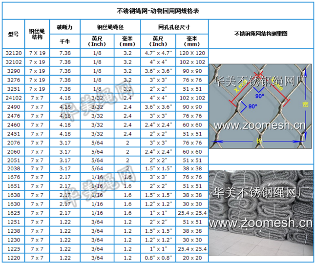 不锈钢绳网、不锈钢绳网安装、不锈钢绳网规格、不锈钢绳网厂家