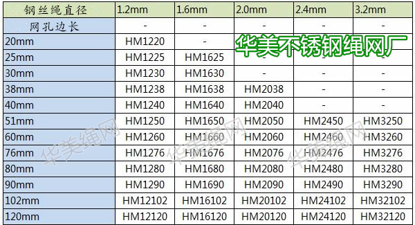 不锈钢柔性网价格，不锈钢软网，钢丝绳柔性网